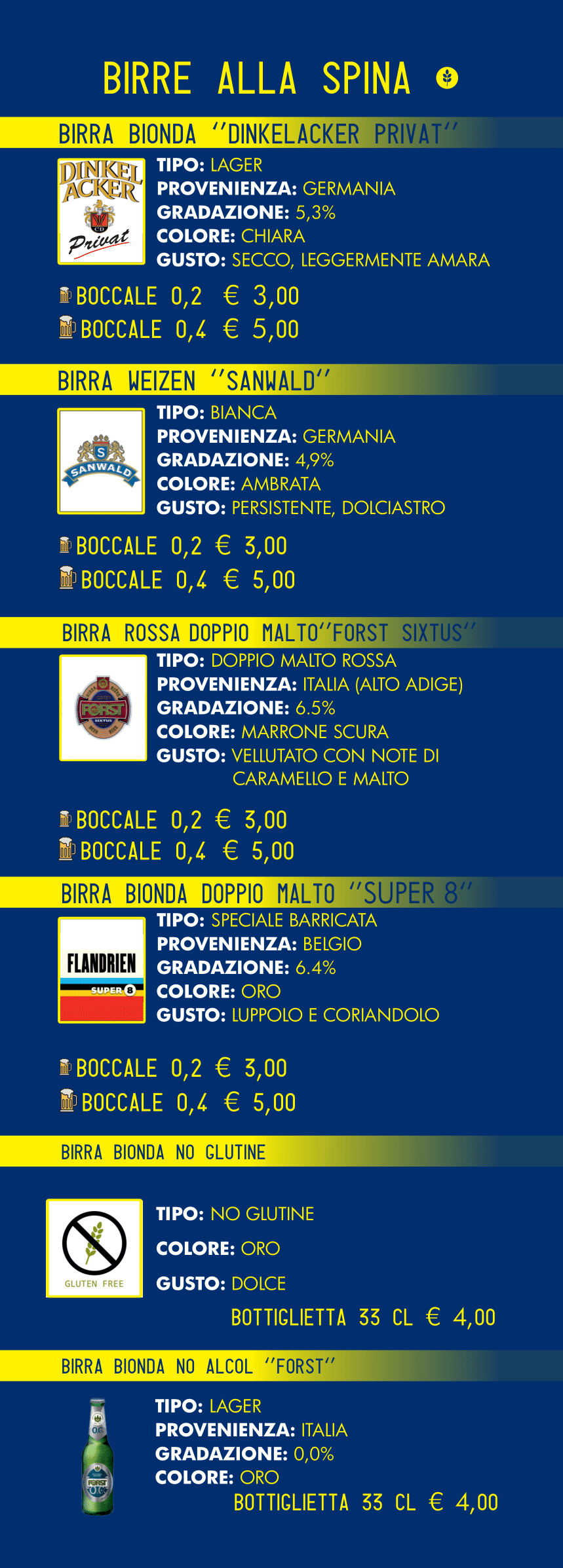 Pagina 32